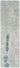 Silk Shadows SHA22 Blue/Green - RugAvenue